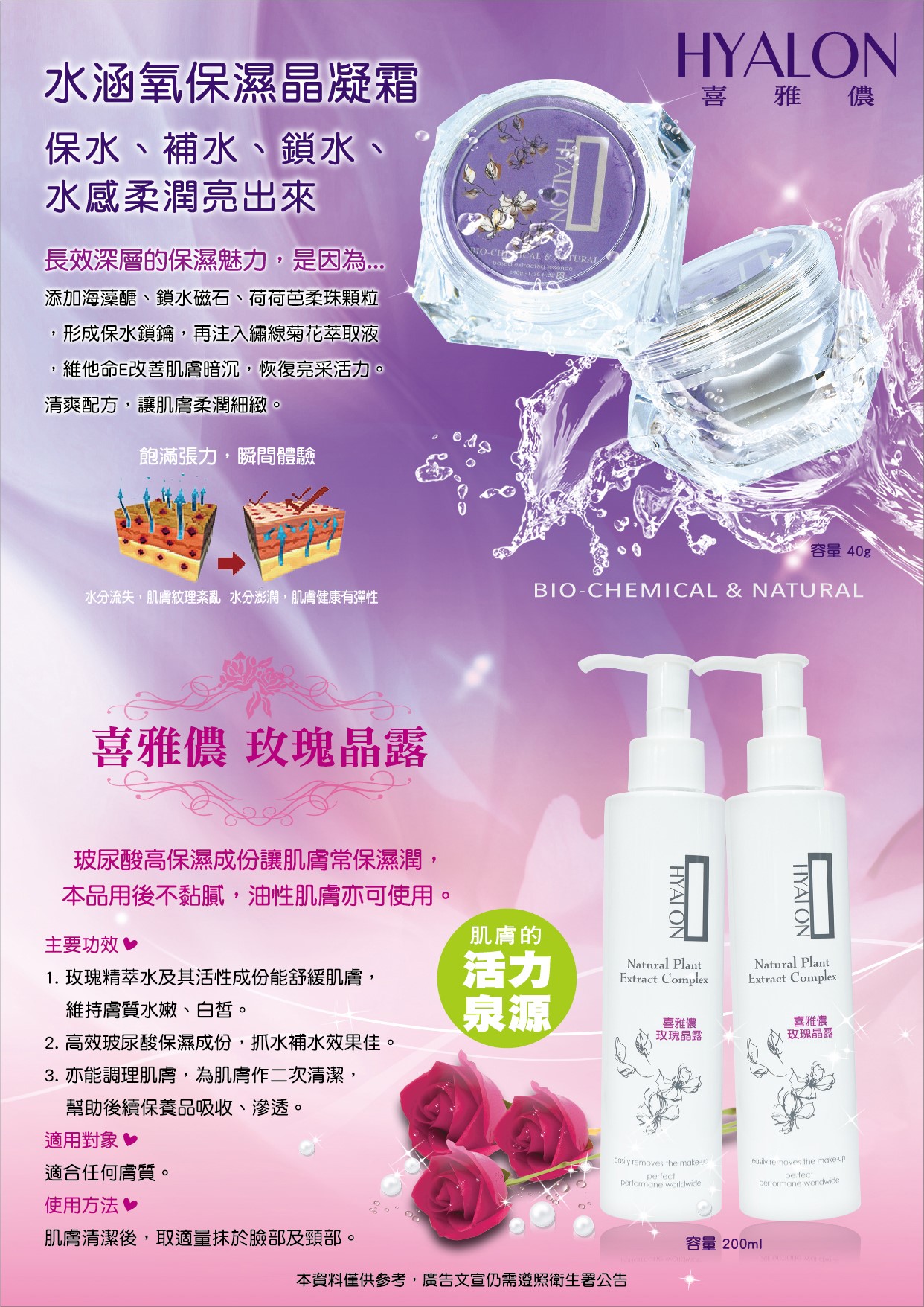 水涵養保濕晶凝霜玫瑰晶路